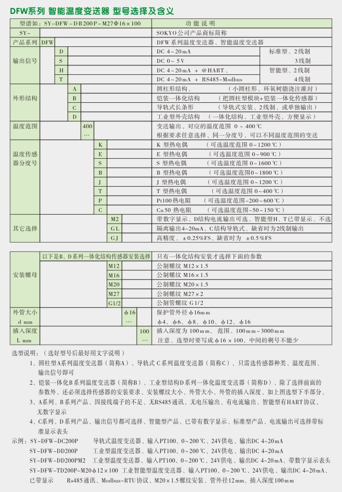 DFW溫度變送器選型表,松野電氣