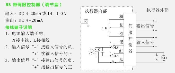 伺服型電動(dòng)執(zhí)行機(jī)構(gòu)接線說明圖