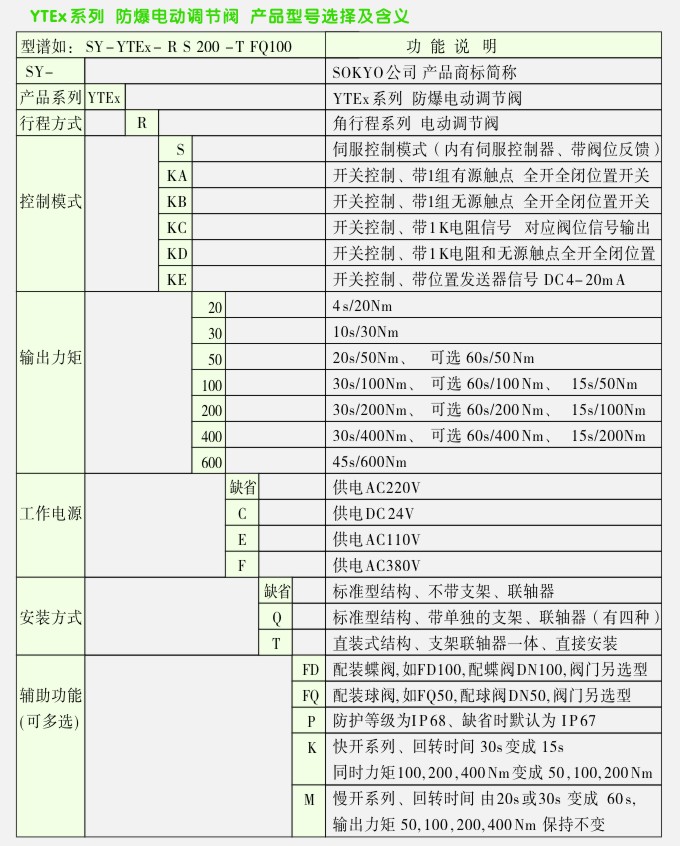 防爆電動(dòng)球閥,YTEx-RS防爆電動(dòng)調(diào)節(jié)球閥 技術(shù)參數(shù)