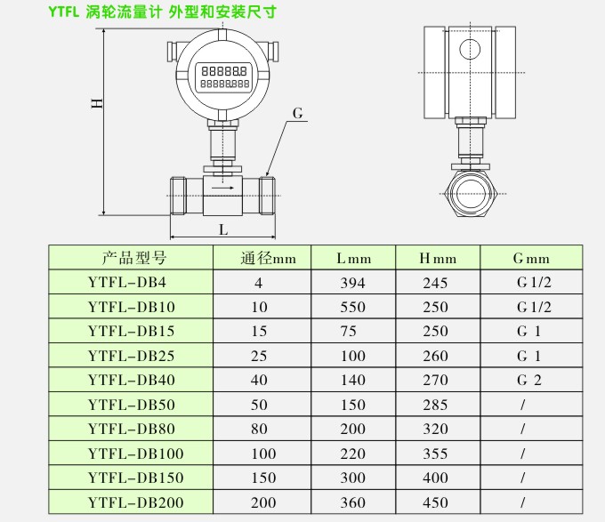 YTFL渦輪流量計安裝尺寸圖2