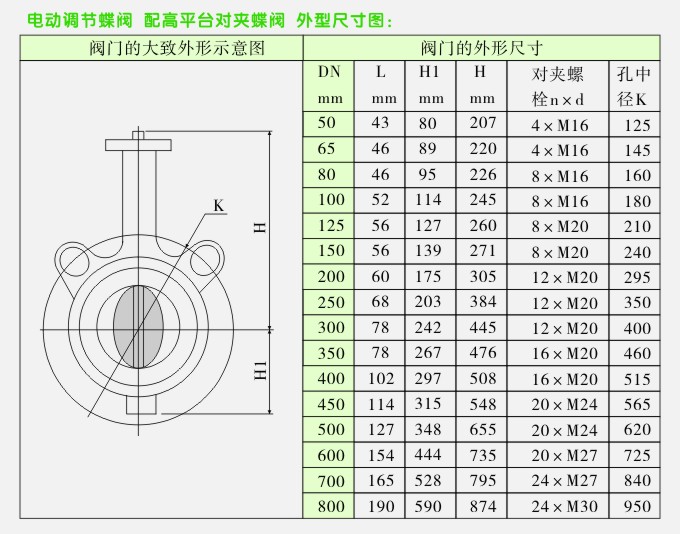 TFD電動(dòng)蝶閥閥門外型尺寸圖