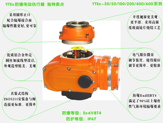 松野防爆電動(dòng)執(zhí)行器獨(dú)特的特點(diǎn)