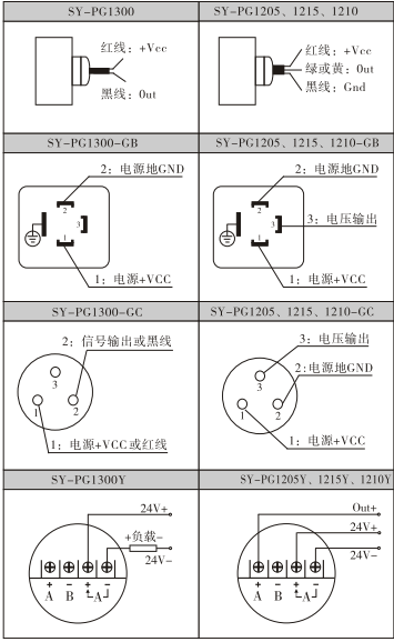 松野壓力傳感器接線方式說(shuō)明