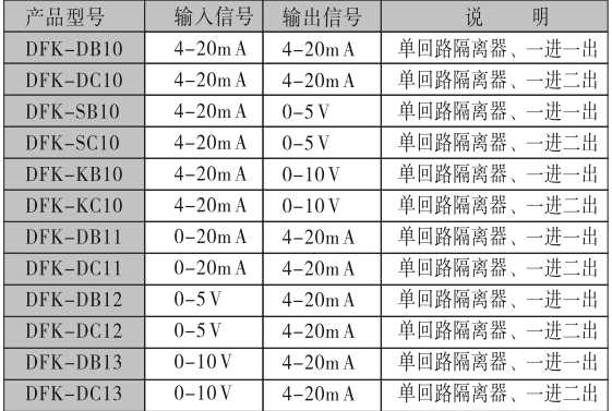 買信號隔離變送器優(yōu)選松野