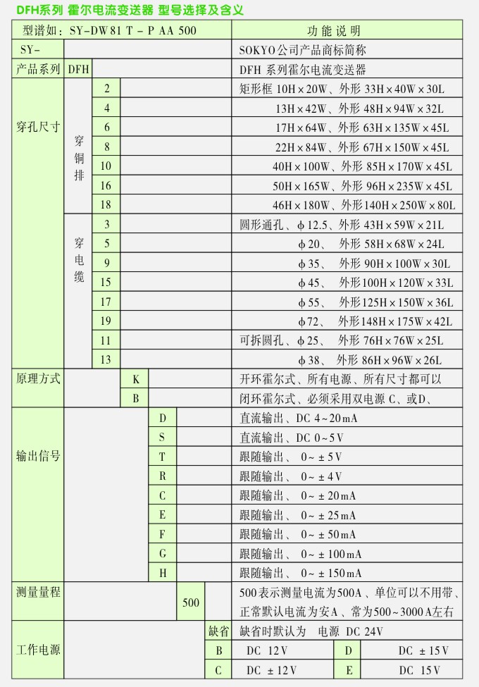 霍爾電流變送器選型說(shuō)明