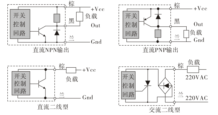 接近開關(guān)接線接線圖