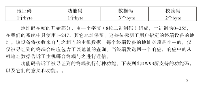 數(shù)據(jù)幀的結(jié)構(gòu)即：報(bào)文格式