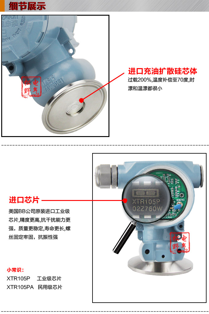  衛(wèi)生型壓力變送器,PG6300QY卡箍壓力傳感器細節(jié)圖1