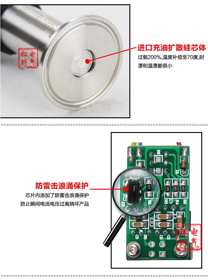 防爆壓力變送器,PG6300Q防爆卡箍壓力傳感器細節(jié)圖2