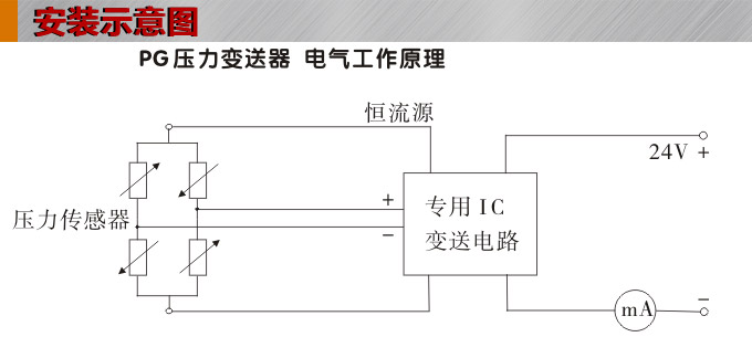 專(zhuān)用壓力變送器,PG5300T空調(diào)專(zhuān)用壓力傳感器安裝示意圖