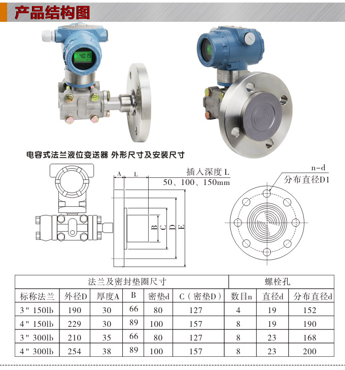 法蘭液位變送器,3351LT智能液位變送器結構圖