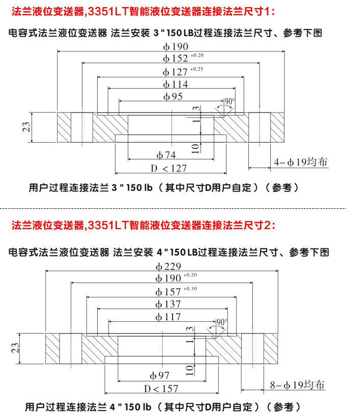 法蘭液位變送器,3351LT智能液位變送器外型尺寸