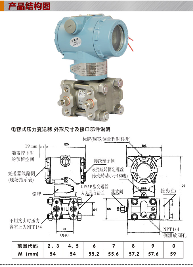 差壓變送器,3351DR智能微差壓變送器結構圖