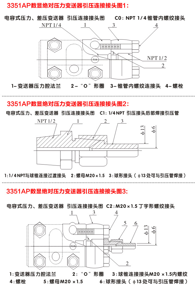 真空壓力變送器,3351AP數(shù)顯絕對(duì)壓力變送器引壓連接接頭圖