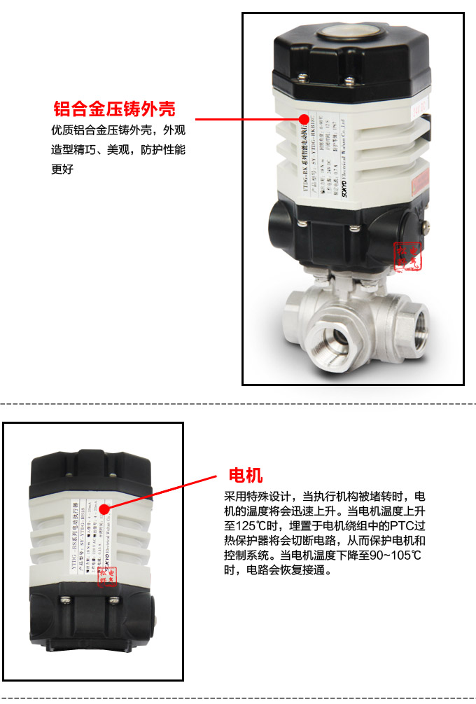 電動執(zhí)行器,電動頭,YTDG-RS18電動執(zhí)行機構(gòu)細節(jié)圖2