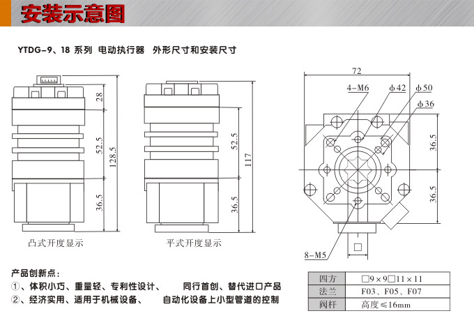 電動執(zhí)行器,電動頭,YTDG-RS18電動執(zhí)行機構(gòu)安裝示意圖