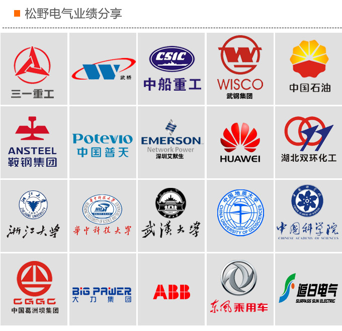 電動(dòng)執(zhí)行器,電動(dòng)頭,YTDG-RS100電動(dòng)執(zhí)行機(jī)構(gòu)典型案例