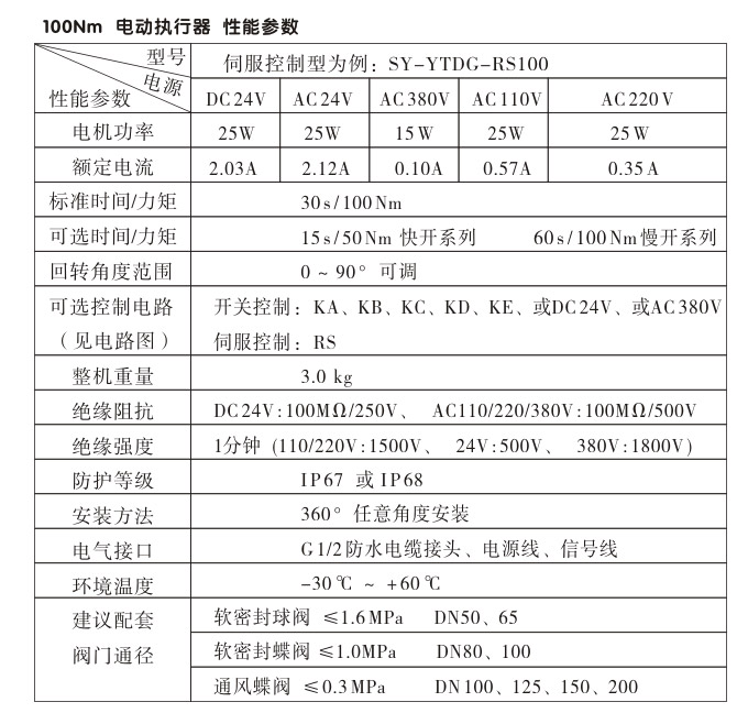 電動(dòng)執(zhí)行器,電動(dòng)頭,YTDG-RS100電動(dòng)執(zhí)行機(jī)構(gòu)性能參數(shù)