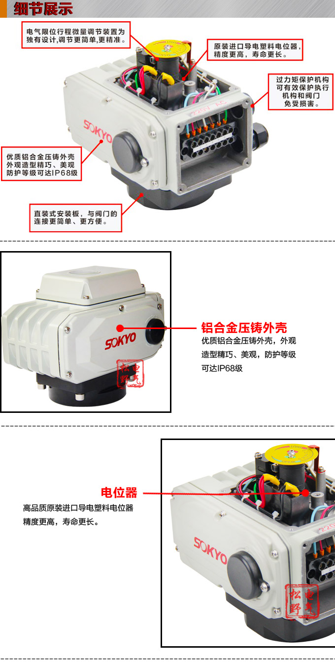 電動(dòng)執(zhí)行機(jī)構(gòu),YTDG-RKB1600電動(dòng)執(zhí)行器,電動(dòng)頭細(xì)節(jié)圖1