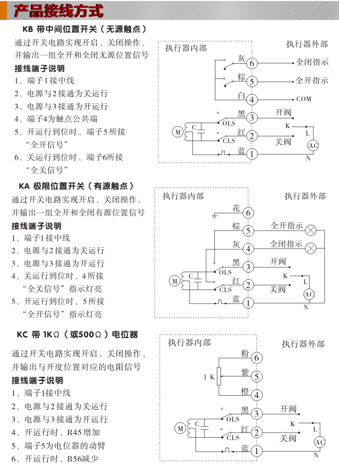 電動執(zhí)行機構(gòu),YTDG-RKB400電動執(zhí)行器,電動頭接線圖1