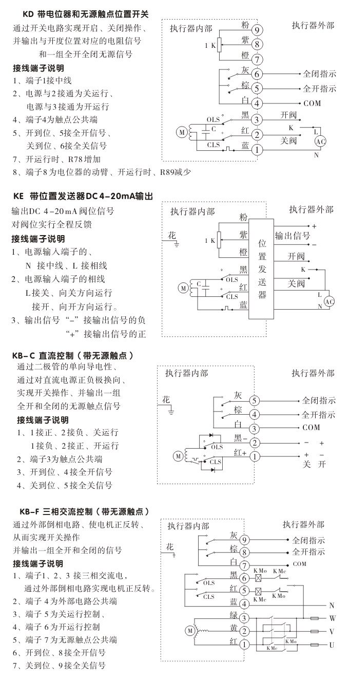 電動執(zhí)行機構(gòu),YTDG-RKB400電動執(zhí)行器,電動頭接線圖2