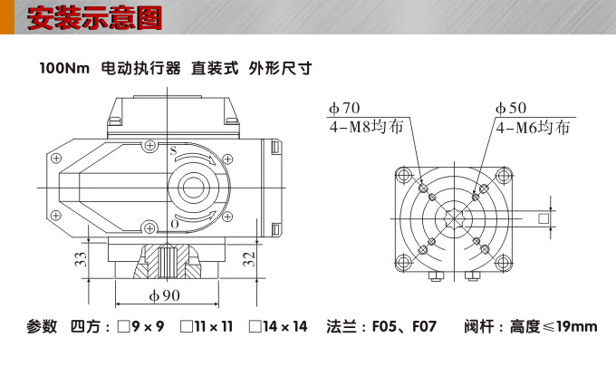 電動執(zhí)行機構(gòu),YTDG-RKB100電動執(zhí)行器,電動頭安裝示意圖