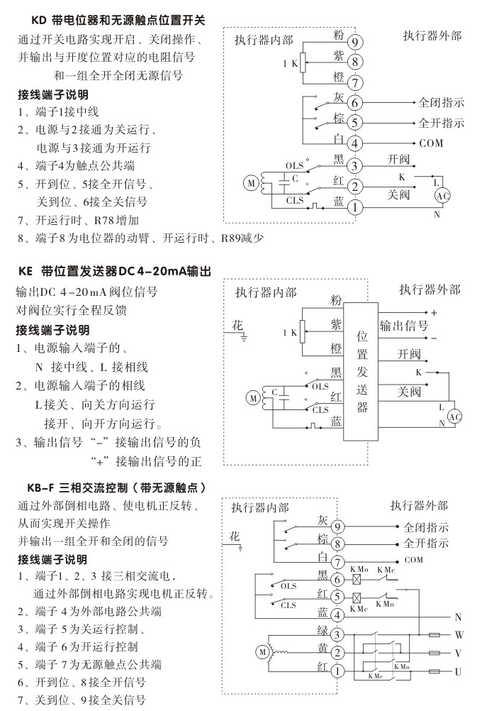 防爆電動(dòng)頭,YTEx-RKB50防爆電動(dòng)執(zhí)行器接線圖2