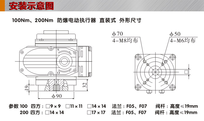 防爆電動頭,YTEx-RKB100防爆電動執(zhí)行器安裝示意圖