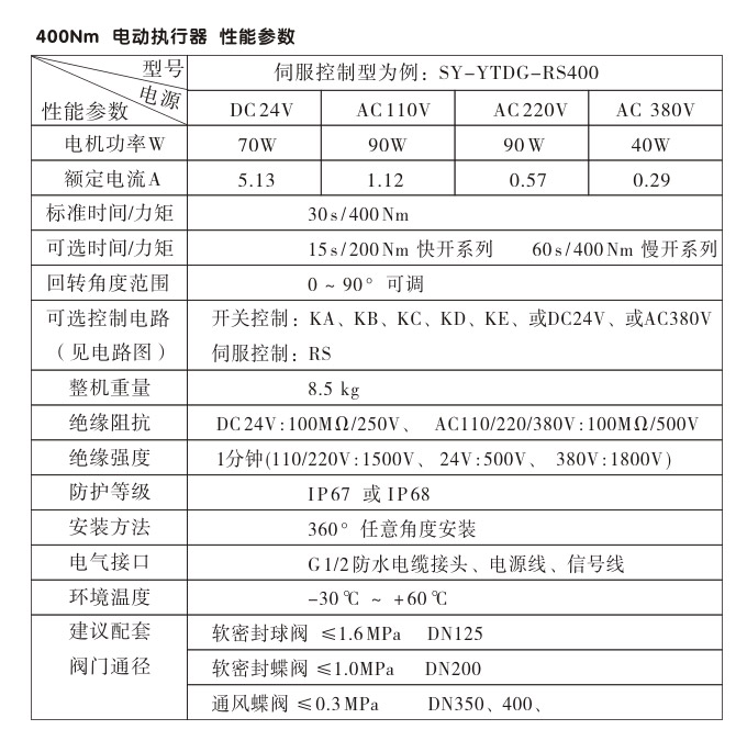 防爆電動頭,YTEx-RS400防爆電動執(zhí)行器性能參數(shù)