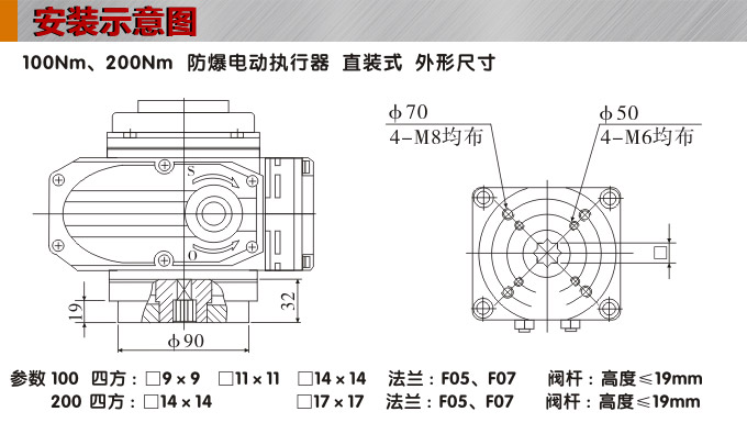 防爆電動頭,YTEx-RS100防爆電動執(zhí)行器安裝示意圖