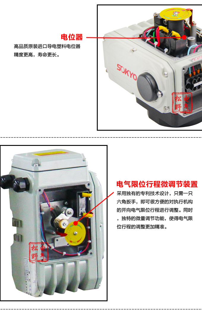 智能電動執(zhí)行器,YTDZ-RS50智能電動執(zhí)行機構(gòu)細節(jié)圖2