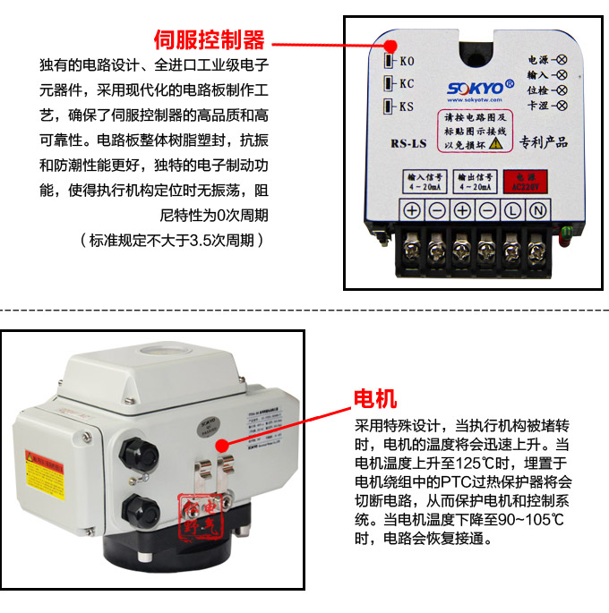 智能電動執(zhí)行器,YTDZ-RS50智能電動執(zhí)行機構(gòu)細節(jié)圖3