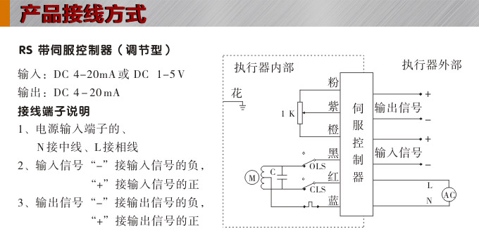 智能電動執(zhí)行器,YTDZ-RS50智能電動執(zhí)行機構(gòu)接線圖