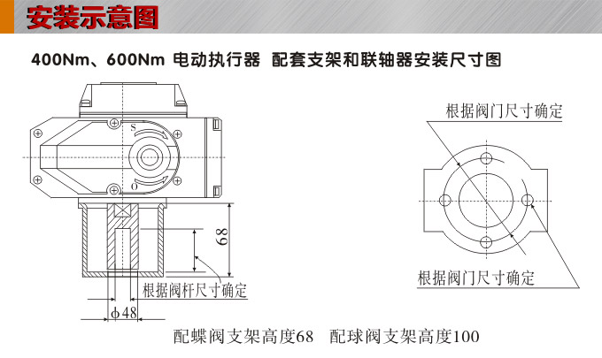 智能電動執(zhí)行器,YTDZ-RS600智能電動執(zhí)行機構安裝示意圖