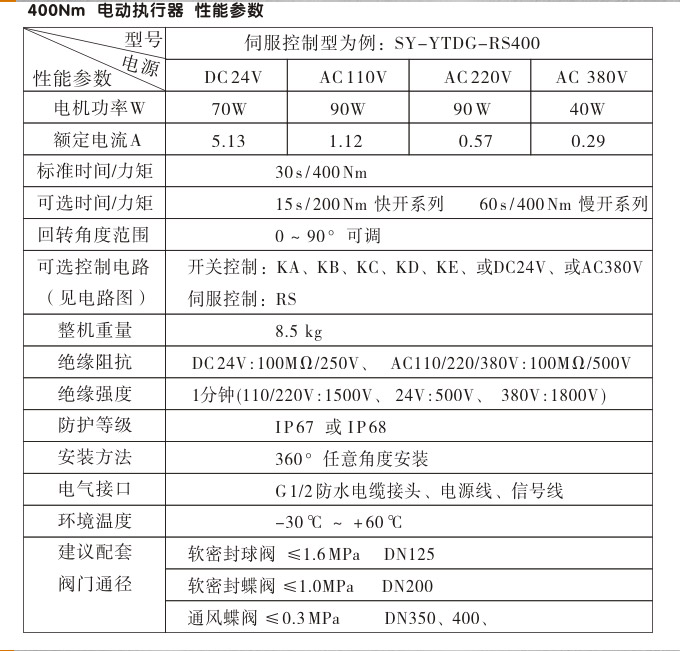 智能電動(dòng)執(zhí)行器,YTDZ-RS400智能電動(dòng)執(zhí)行機(jī)構(gòu)性能參數(shù)