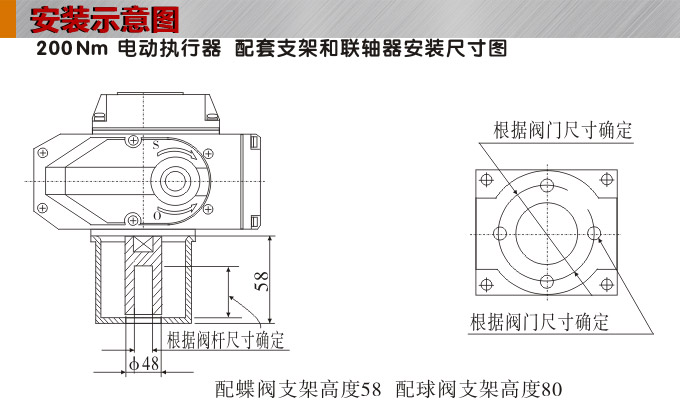 智能電動(dòng)執(zhí)行器,YTDZ-RS200智能電動(dòng)執(zhí)行機(jī)構(gòu)安裝示意圖