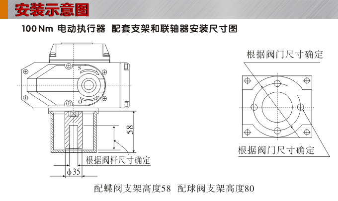 智能電動執(zhí)行器,YTDZ-RS100智能電動執(zhí)行機(jī)構(gòu)安裝示意圖