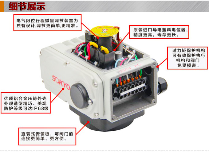 電動調(diào)節(jié)閥,YTDG-RS電動調(diào)節(jié)球閥,電動球閥細節(jié)圖1