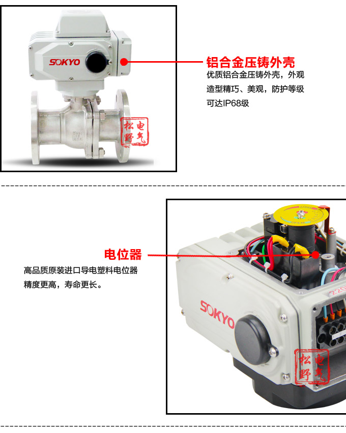 電動調(diào)節(jié)閥,YTDG-RS電動調(diào)節(jié)球閥,電動球閥細節(jié)圖2