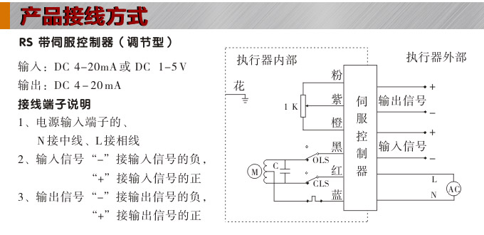 防爆電動蝶閥,YTEx-RS防爆電動調(diào)節(jié)蝶閥接線圖