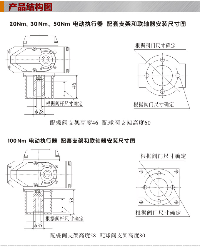 防爆電動蝶閥,YTEx-RS防爆電動調(diào)節(jié)蝶閥結構圖1