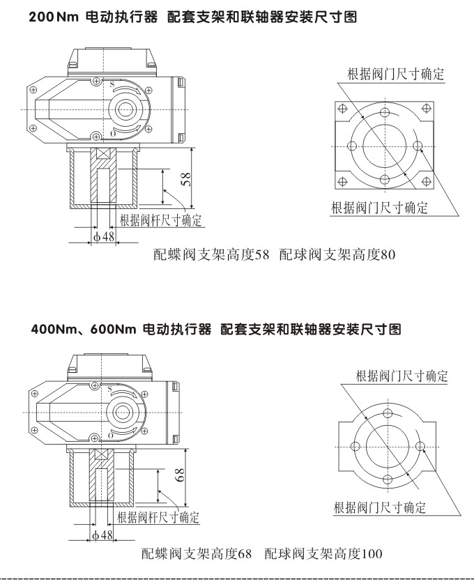 電動調(diào)節(jié)閥,YTDG-RS電動調(diào)節(jié)球閥,電動球閥構(gòu)結(jié)構(gòu)圖2