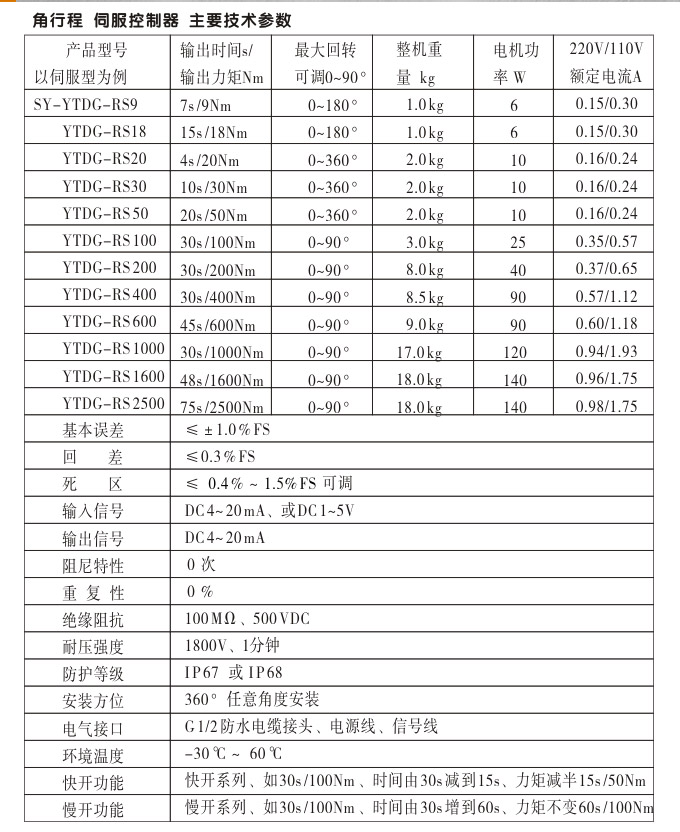 電動(dòng)調(diào)節(jié)閥,YTDG-RS電動(dòng)調(diào)節(jié)蝶閥,電動(dòng)蝶閥主要參數(shù)