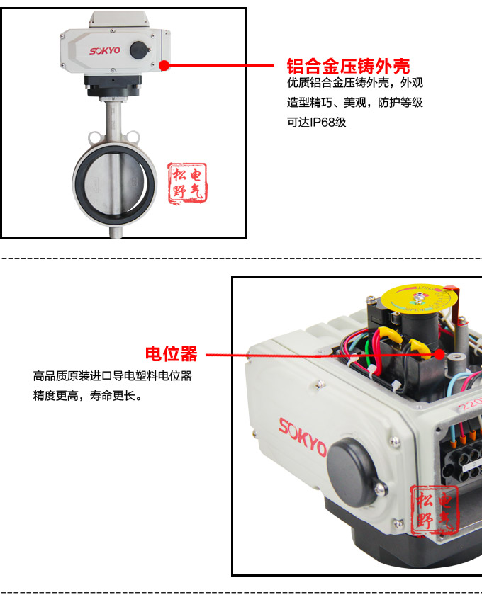 電動(dòng)調(diào)節(jié)閥,YTDG-RS電動(dòng)調(diào)節(jié)蝶閥,電動(dòng)蝶閥細(xì)節(jié)圖2