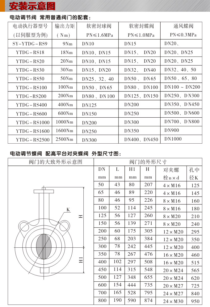 電動(dòng)調(diào)節(jié)閥,YTDG-RS電動(dòng)調(diào)節(jié)蝶閥,電動(dòng)蝶閥安裝示意圖