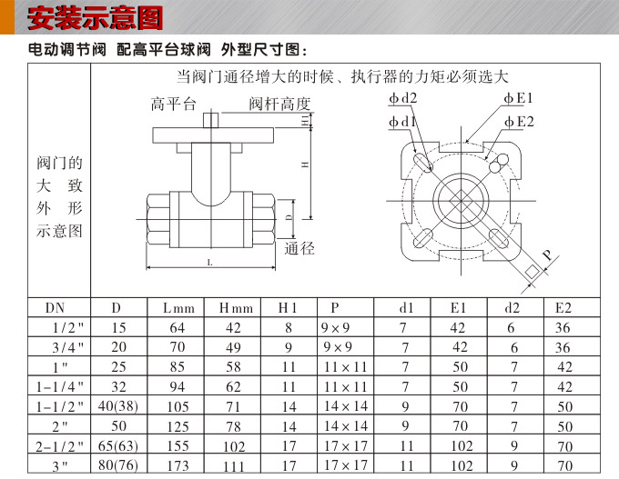 智能電動球閥,YTDZ-RS智能電動調(diào)節(jié)球閥安裝示意圖