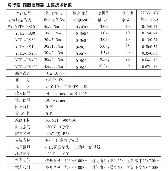 防爆電動蝶閥,YTEx-RS防爆電動調(diào)節(jié)蝶閥主要參數(shù)