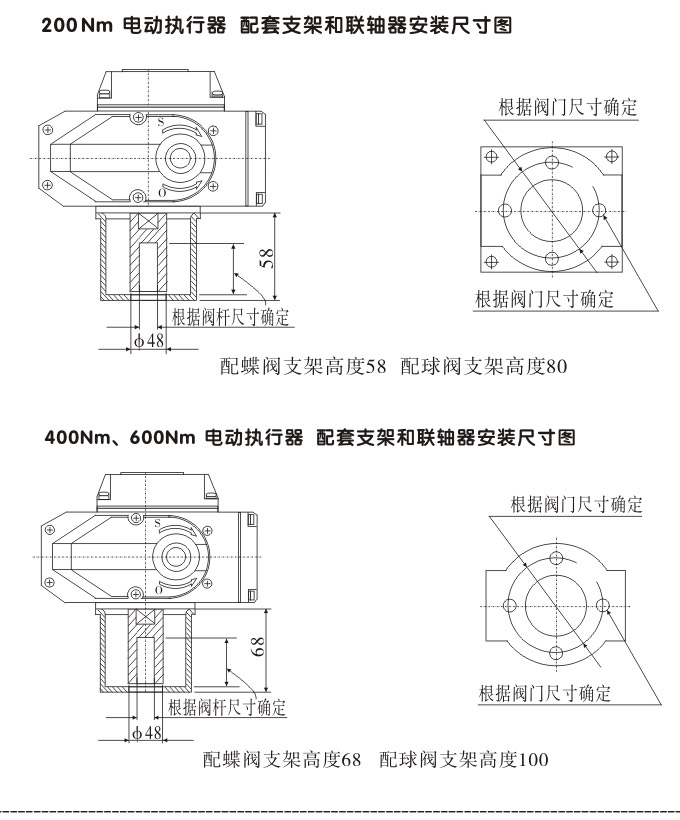 防爆電動蝶閥,YTEx-RS防爆電動調(diào)節(jié)蝶閥結構圖2