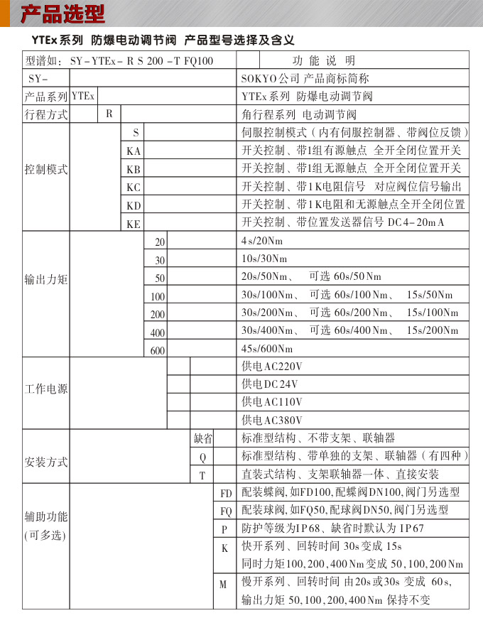 防爆電動蝶閥,YTEx-RS防爆電動調(diào)節(jié)蝶閥選型圖