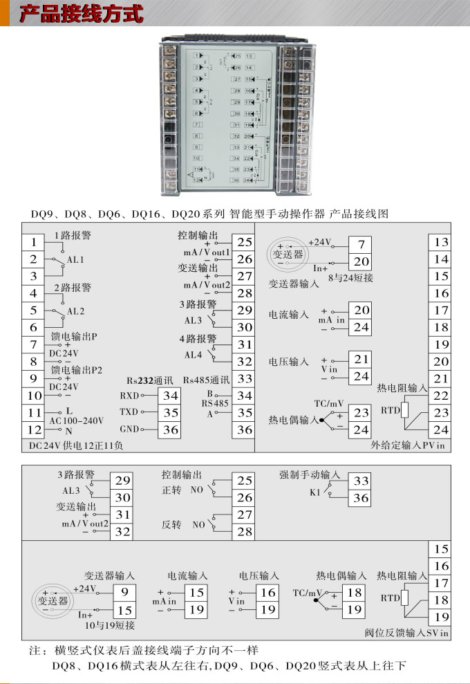 智能手動(dòng)操作器,DQ9電動(dòng)操作器,手操器接線圖